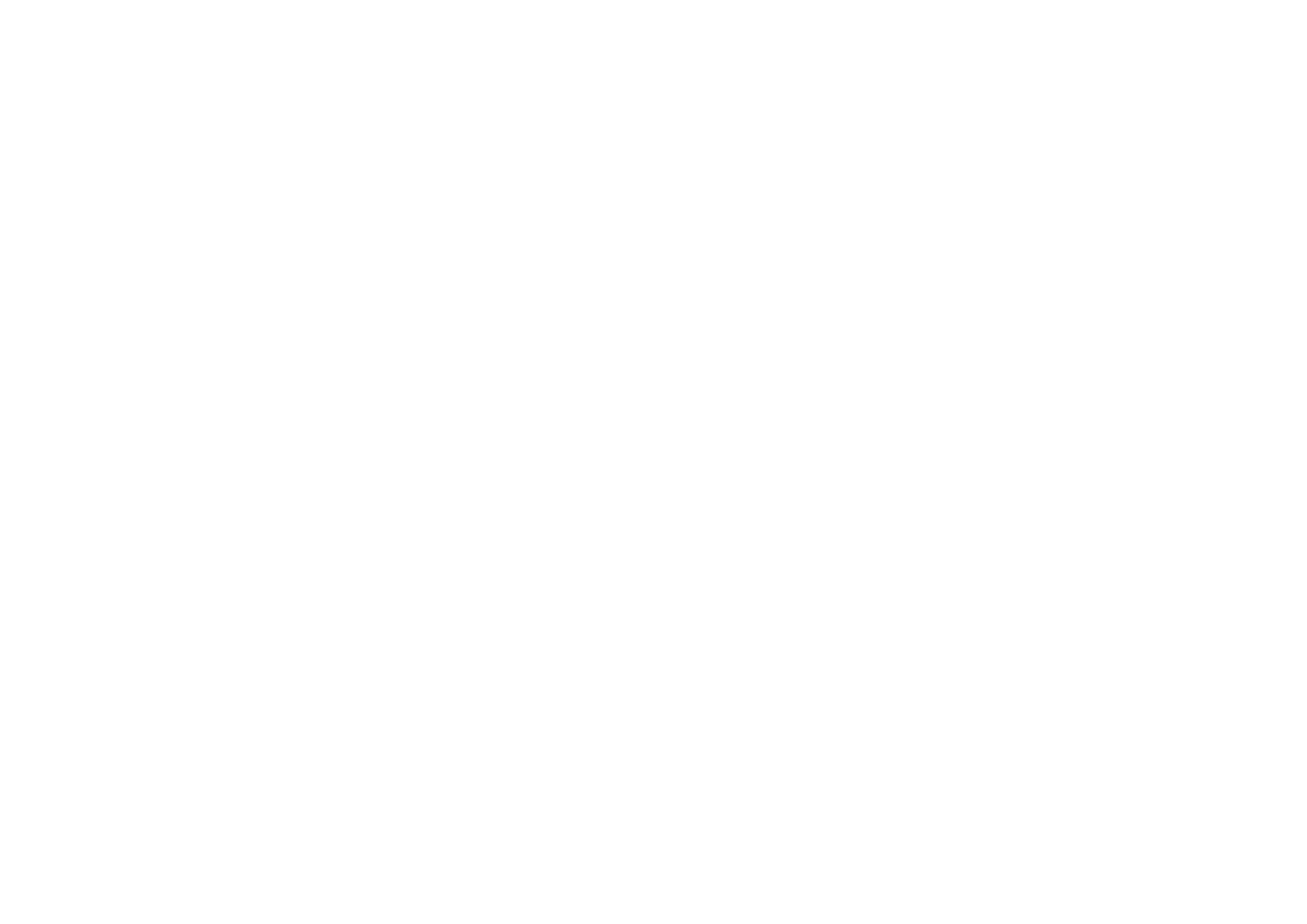 Techniglass AUTO